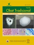 Majalah Obat Tradisional Vol.27 No.2 May- August 2022