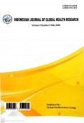 Indonesian Journal Of Global Health Research Volume 5 Number 2 May 2023