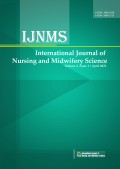 IJNMS=International Journal of Nursing and Midwifery Science Volume 5, Issue 1 April  2021