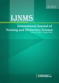 IJNMS=International Journal of Nursing and Midwifery Science Volume 5, Issue 2 August 2021