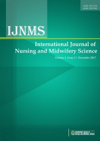 IJNMS=International Journal of Nursing and Midwifery Science Volume 1, Issue 2 Desember 2017