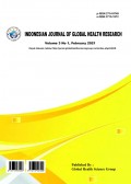 Indonesian Journal of Global Health Reseach Volume 3 Number 1 February 2021