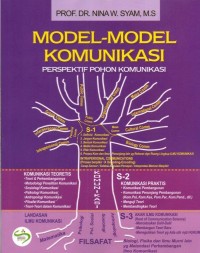 Model-Model Komunikasi Persepktif Pohon Komunikasi