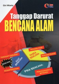 Tanggap Darurat Bencana Alam