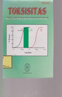 Toksisitas : Obat, Zat Kimia dan Terapi Antidotum