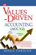 Values Driven Accounting (ACC V.2) : Menggeser Peran Akuntan dari Score-Keeper Menjadi Score-Player untuk Melejitkan Laba Perusahan