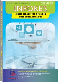 INFOKES : Jurnal Ilmiah Rekam Medis dan Informatika Kesehatan Volume 12 No.2 September 2022